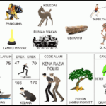 NOMOR EREK EREK 70 DI BUKU MIMPI 2D TERLENGKAP. Di dalam buku erek erek 70 baik untuk angka main atau pun kode alam dalam buku mimpi